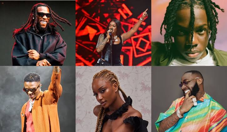 Afrobeats Rhythm 