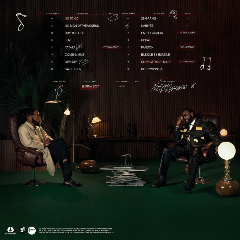 Burnaboy no sign of weakness album tracklist